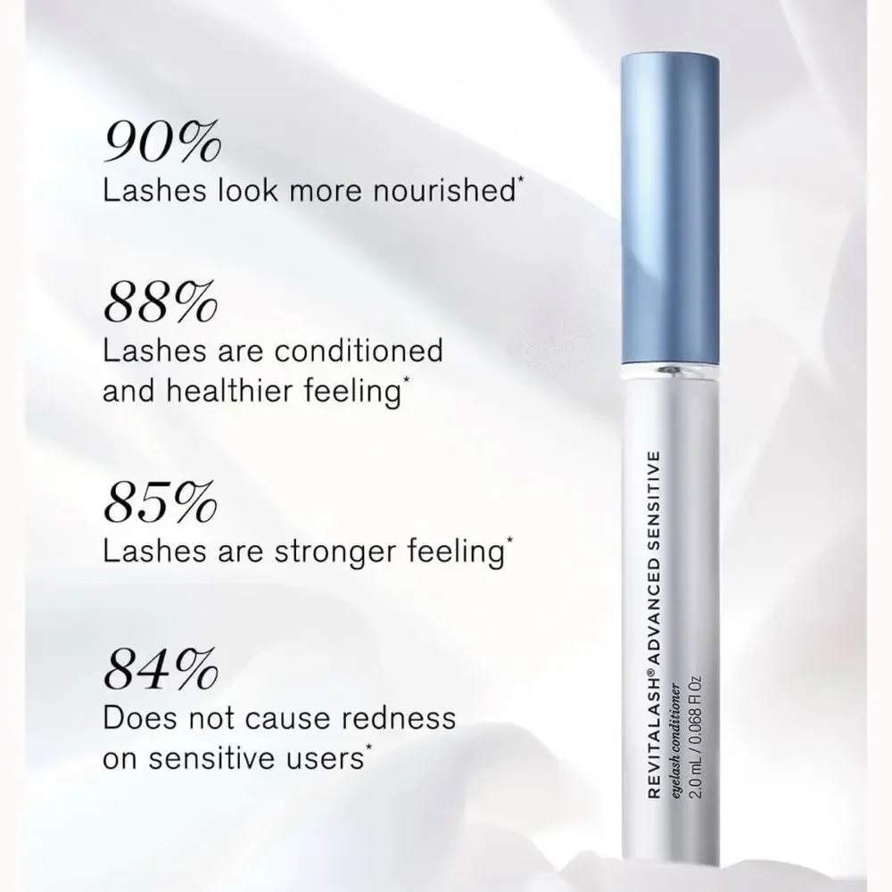 Advanced Sensitive Eyelash Conditioner brand new in box and sealed